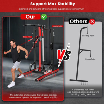 Pull up Bar Power Tower Dip Station with Cable Machine, 450LB Home Gym | Pull up Bar, Dip Station and 16-Position Cable System for Pull Ups, Dips, Lat Pulldowns, Rows and Full-Body Training