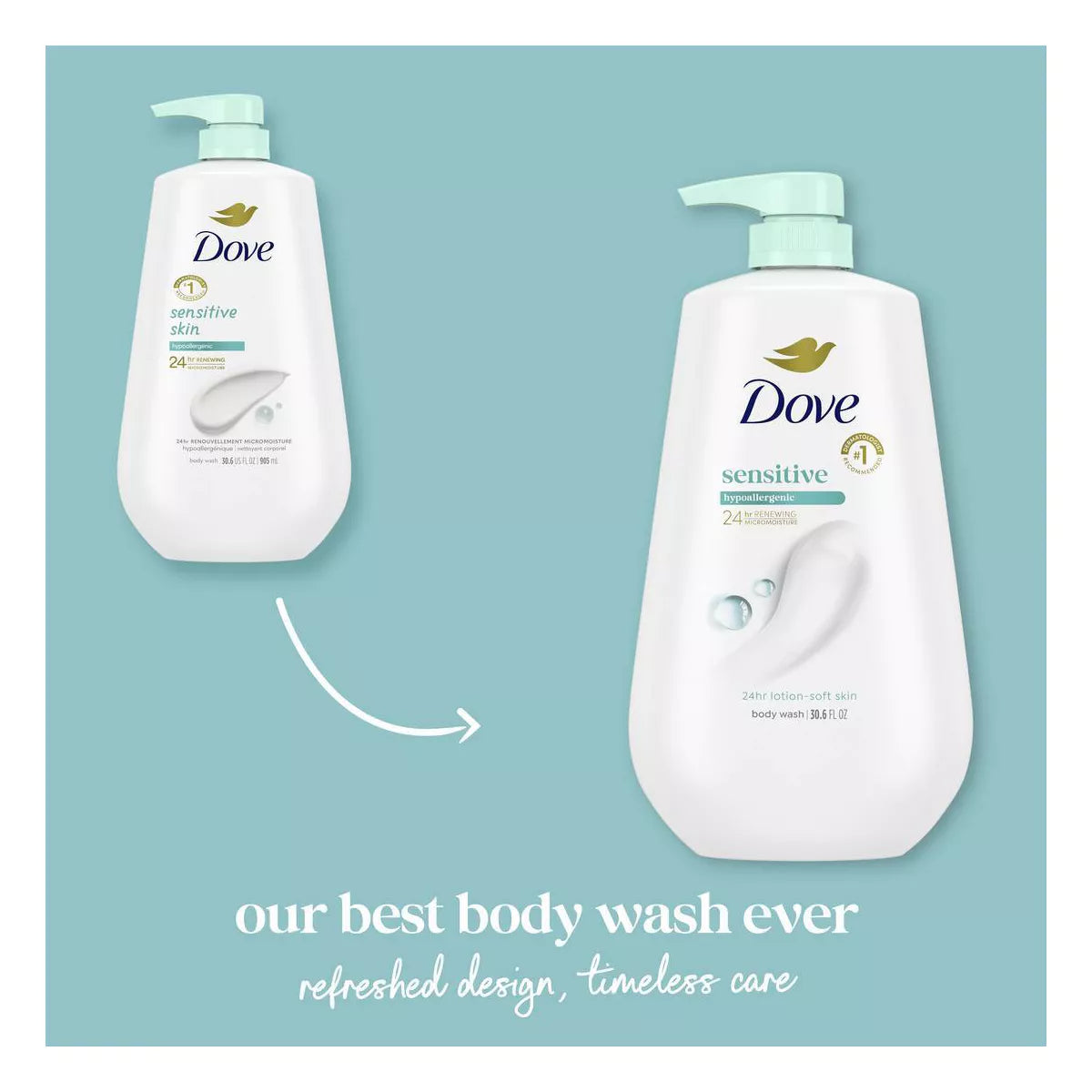 Dove Beauty Sensitive Skin Body Wash Pump 24Hr Lotion-Soft Skin